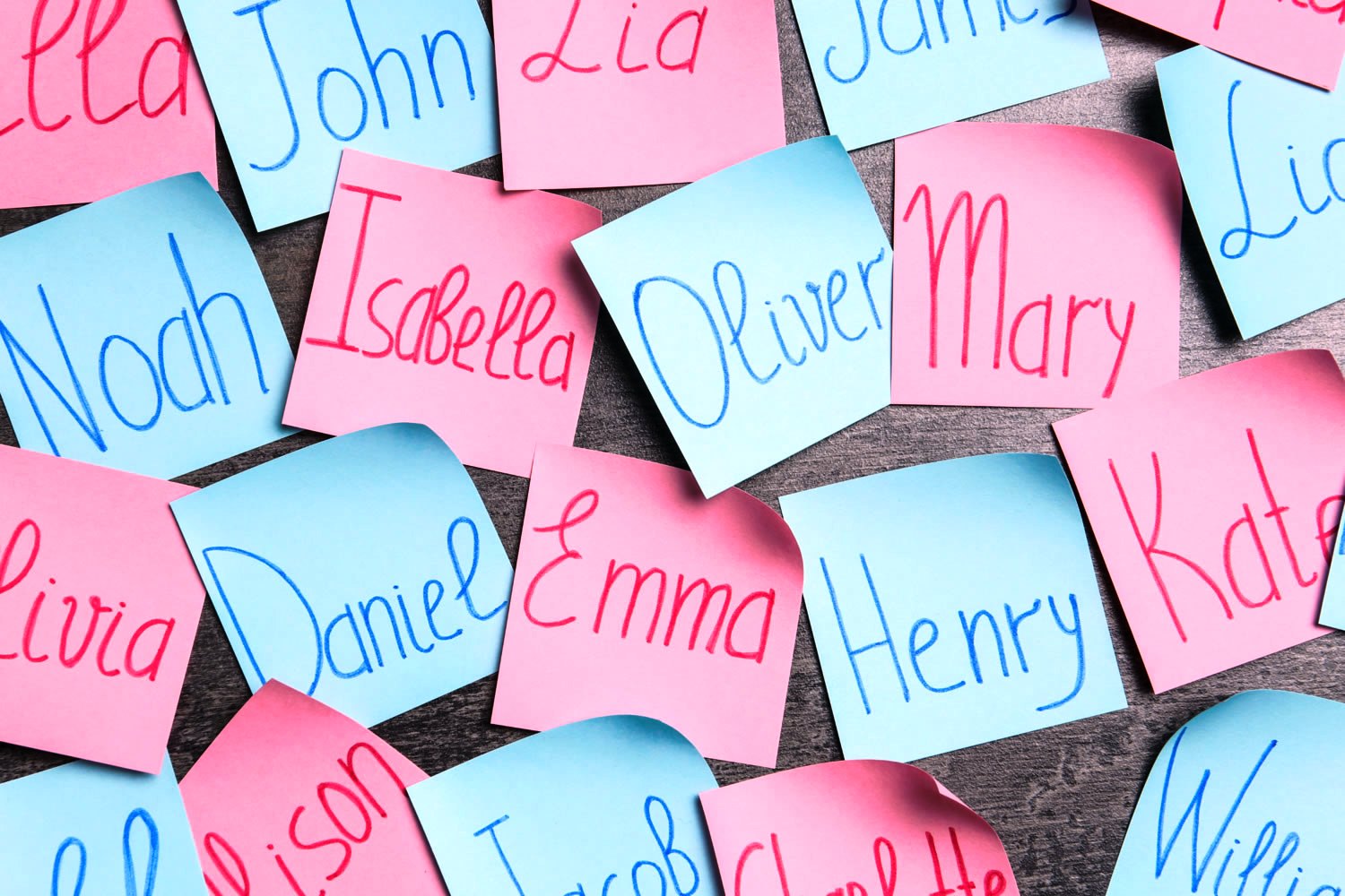 Who told Africans they needed European names to follow Christ?